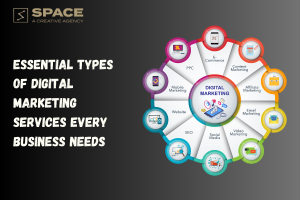 Essential Types of Digital Marketing Services Every Business Needs