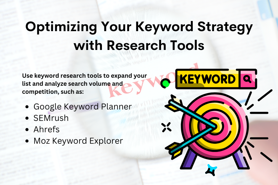 Optimizing Your Keyword Strategy with Research Tools